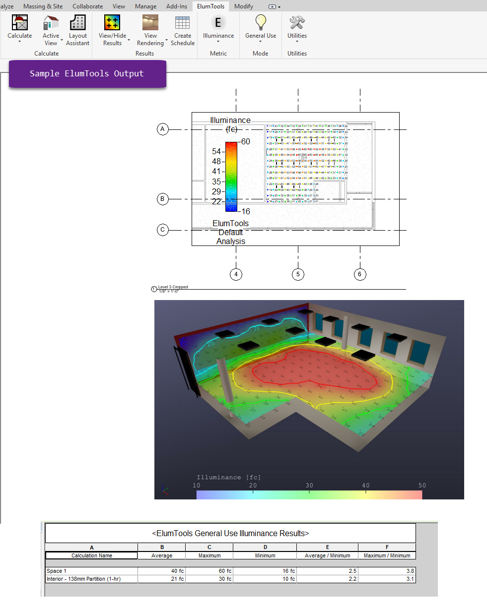 Screenshot of ElumTools software showing an illuminance analysis with a floor plan heatmap, data table of results, and labeled illuminance legend.